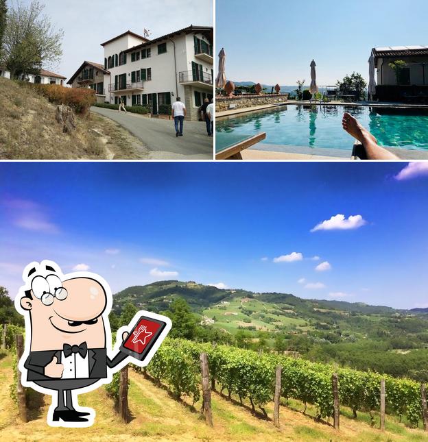 Guarda gli esterni di Villa La Madonna