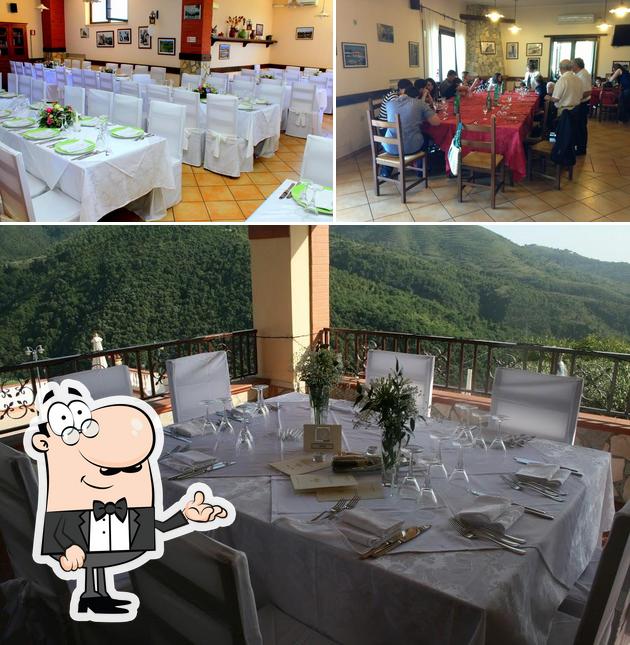 Dai un'occhiata agli interni di La Loggia Ristorante Pizzeria