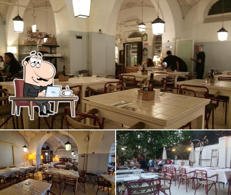 Dai un'occhiata agli interni di Ristorante Angelina A Testaccio