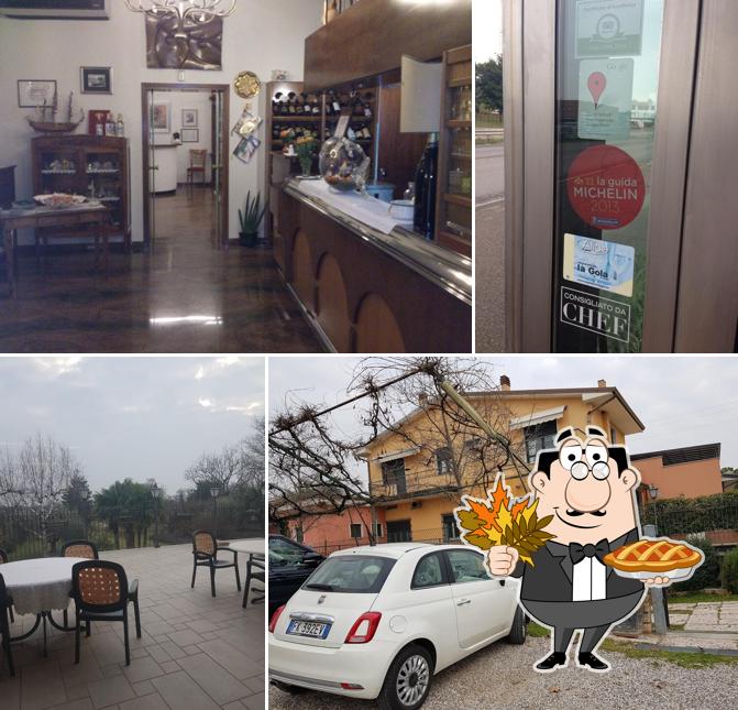 Voici une image de Ristorante Renato