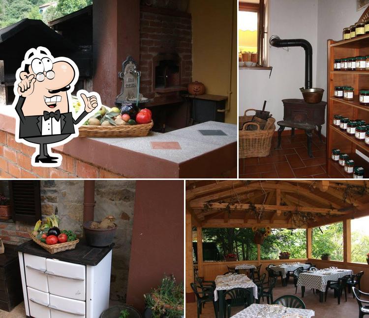 L'intérieur de Agriturismo la camelaide