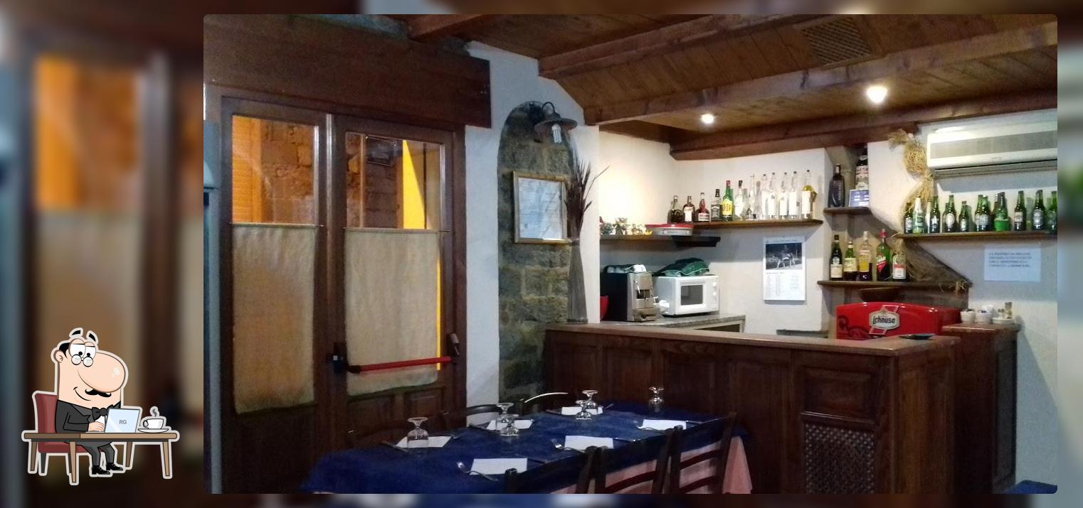 Pizzeria Da Solianu