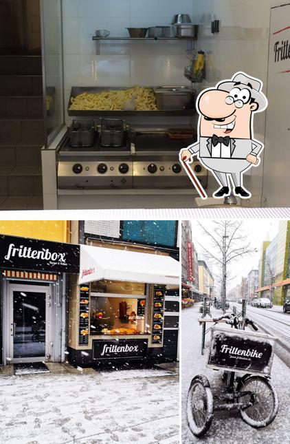 Voici l’image affichant la extérieur et intérieur sur Frittenbox