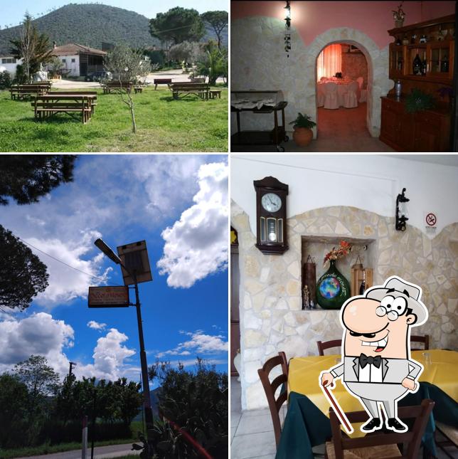 Ristorante al Piccolo Mondo