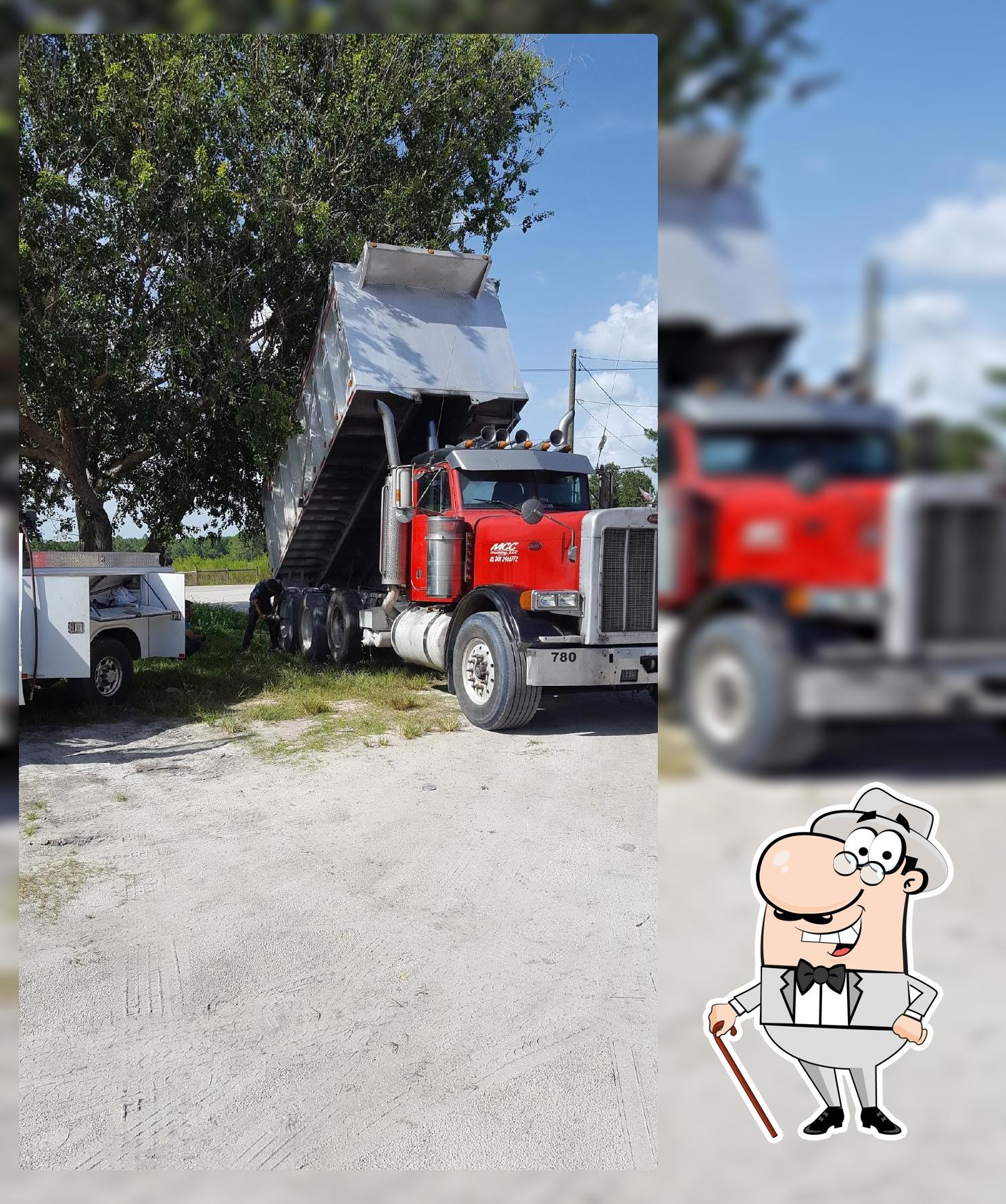 Best sandwiches in Lake Hamilton, Florida, summer 2024 Restaurant Guru