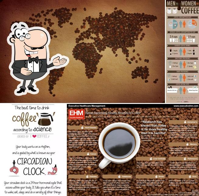 Neelagiri Coffee Works