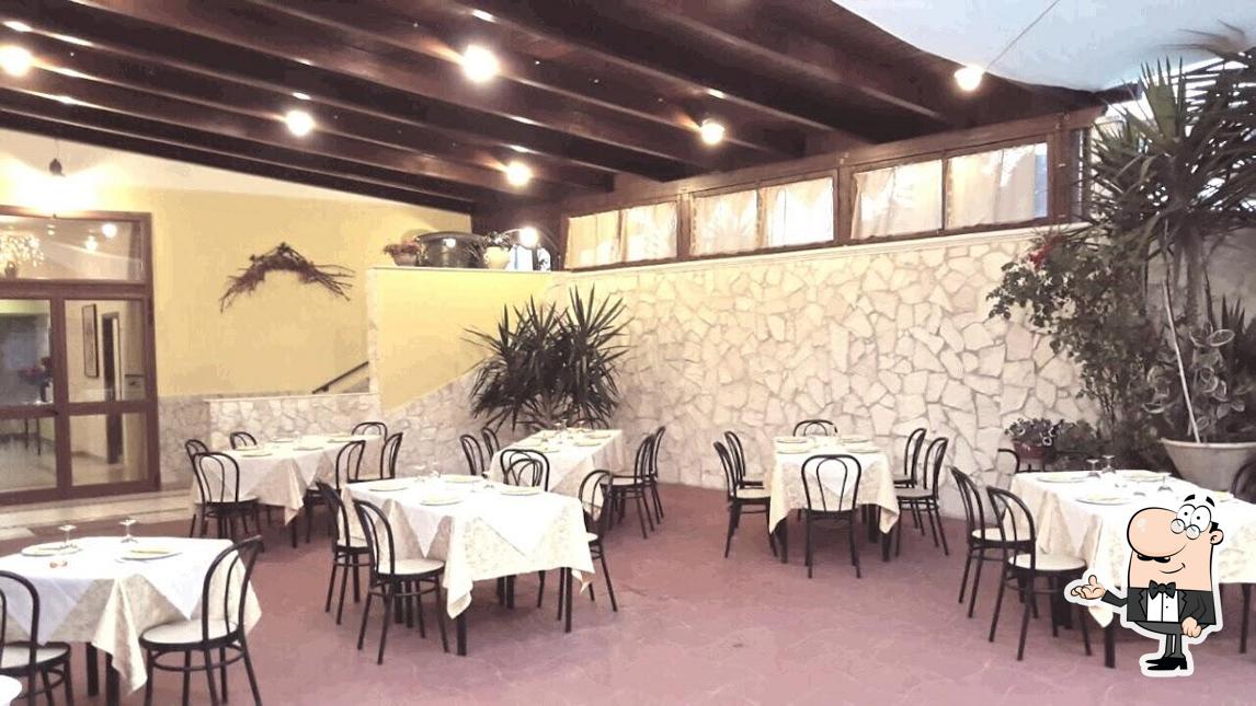 Dai un'occhiata agli interni di Sombrero