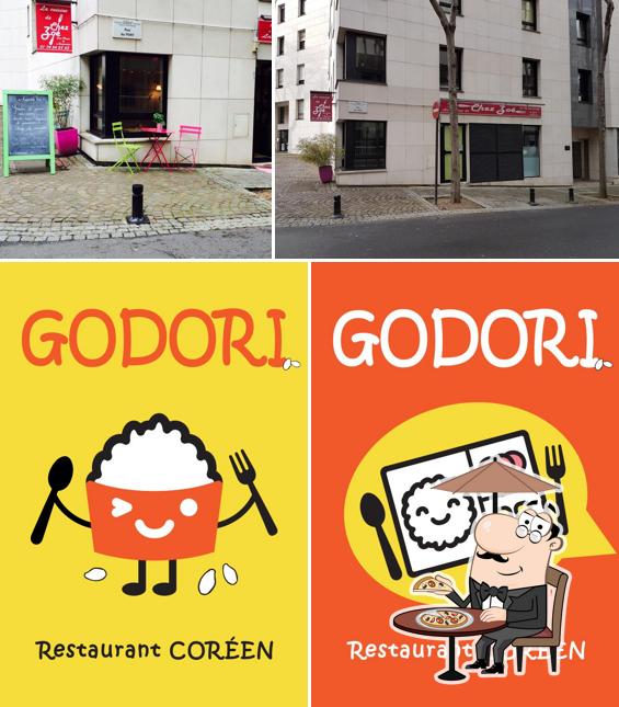 L'extérieur de Godori