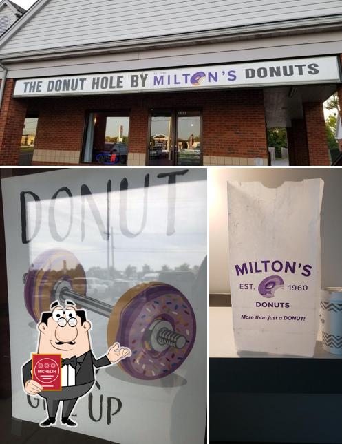 Sitemapcdatahttpsomobeldreferenzcominspiring The Donut Hole By Milton S Gallery
