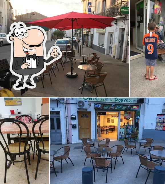 Cafe de la Bourse