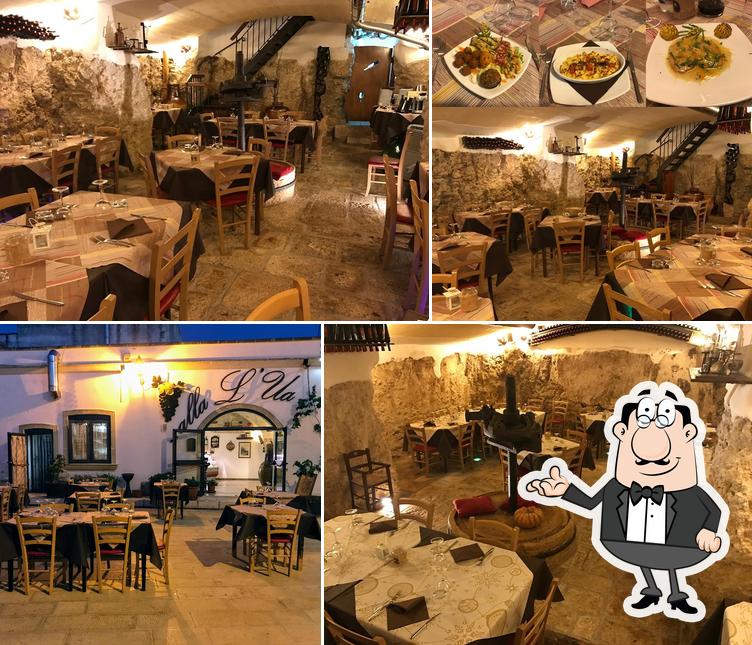 Alla L'ua Trattoria