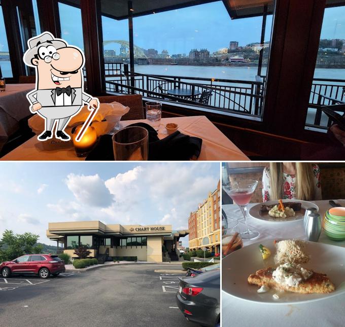 Chart House, Newport Restaurant menu, prices and reviews
