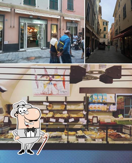 Gli esterni di Canepa
