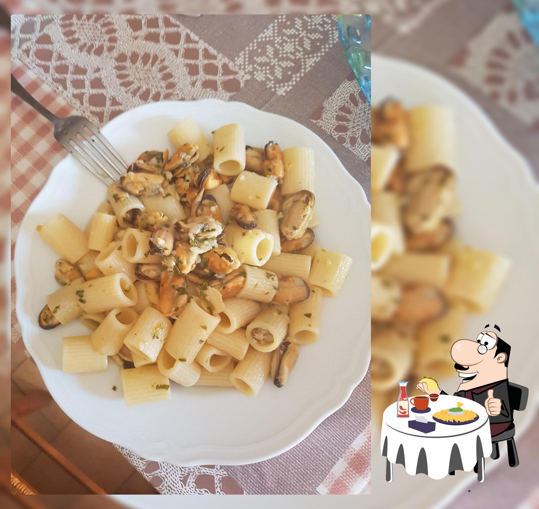 Trattoria del Baffo