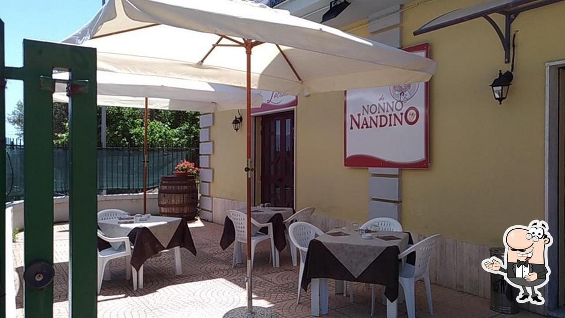 Guarda questa immagine di Da Nonno Nandino