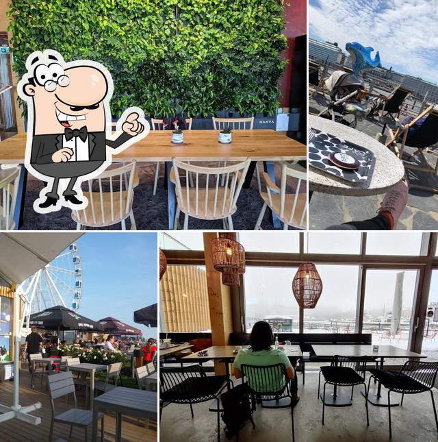 Allas Sea Pool cafe, Helsinki - Restaurant reviews