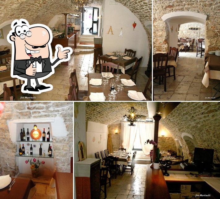 Guarda questa immagine di Ristorante Etoile Di Navarra