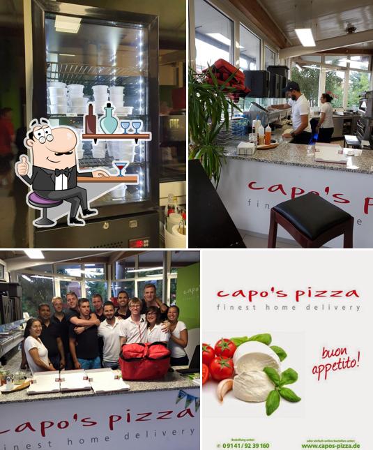 capo's pizza