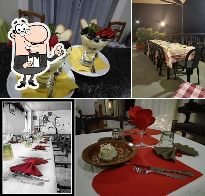 Pizzeria -Ristorante - Victoria