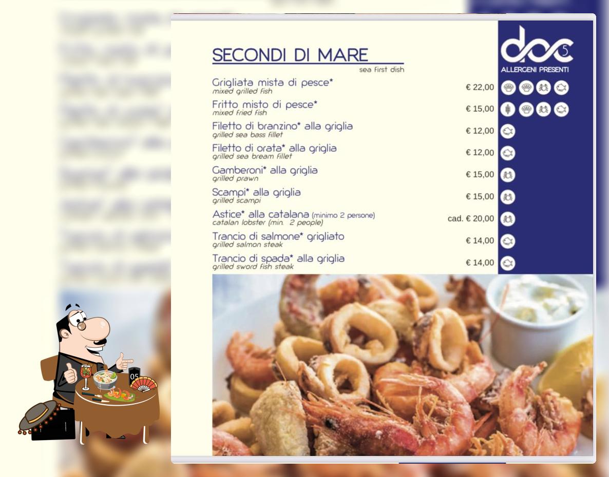 Pizzeria Doc