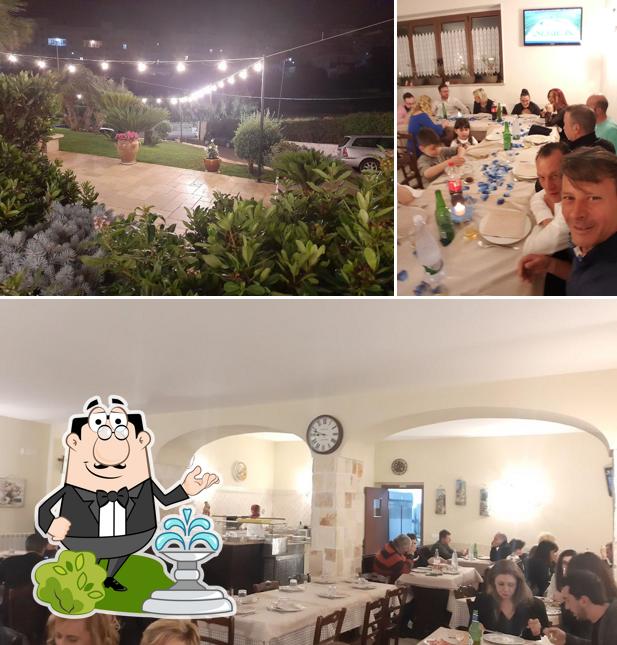 La foto di esterno e tavolo da pranzo da Alla Panca