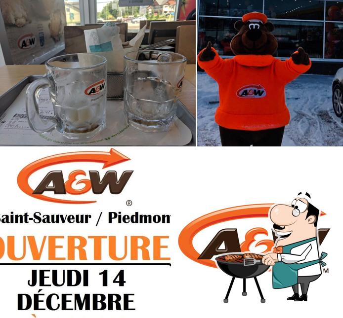 A&W Canada