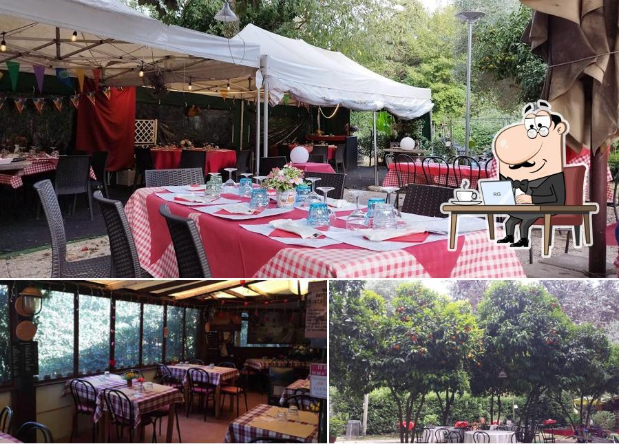 Dai un'occhiata agli interni di Giardino di Giulia e Fratelli