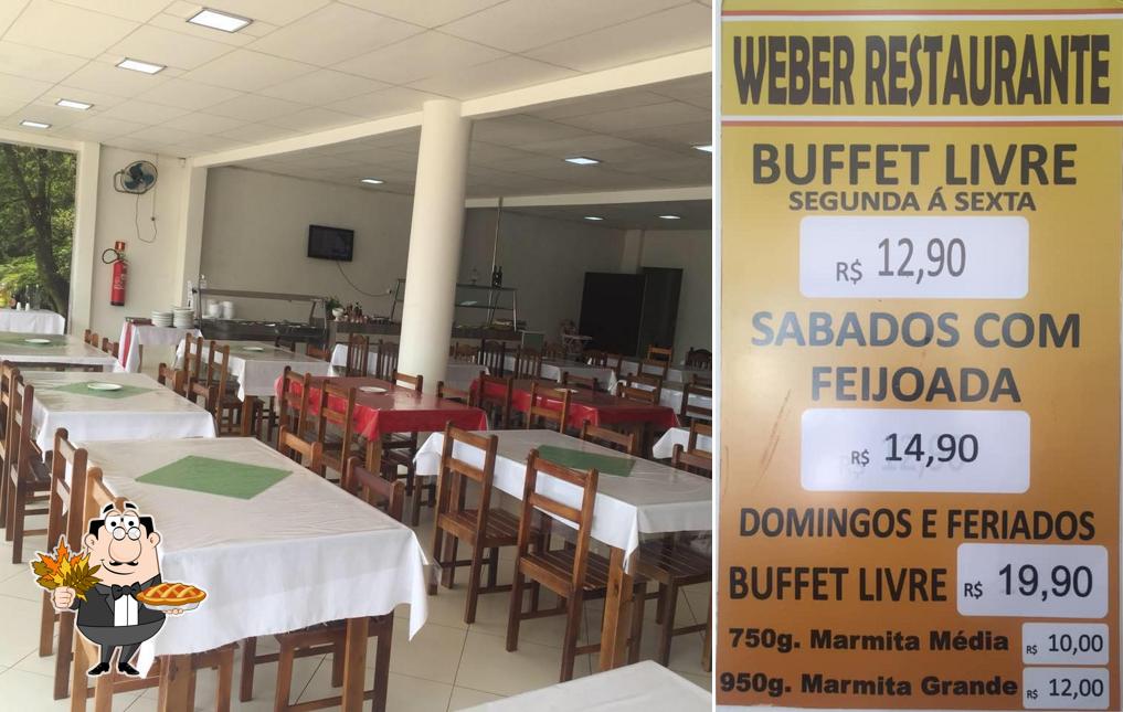 Here's a picture of Restaurante Weber