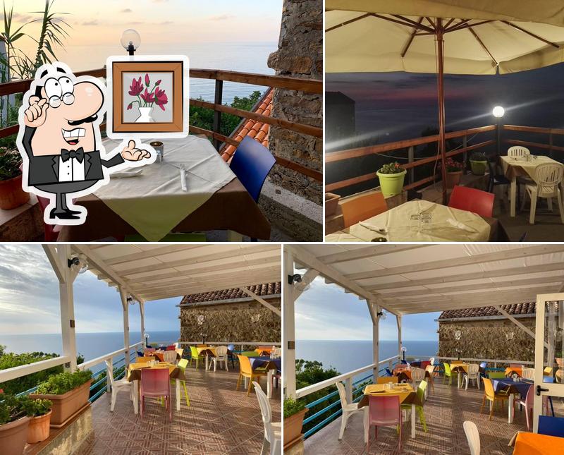 Trattoria Sant’Ambrogio
