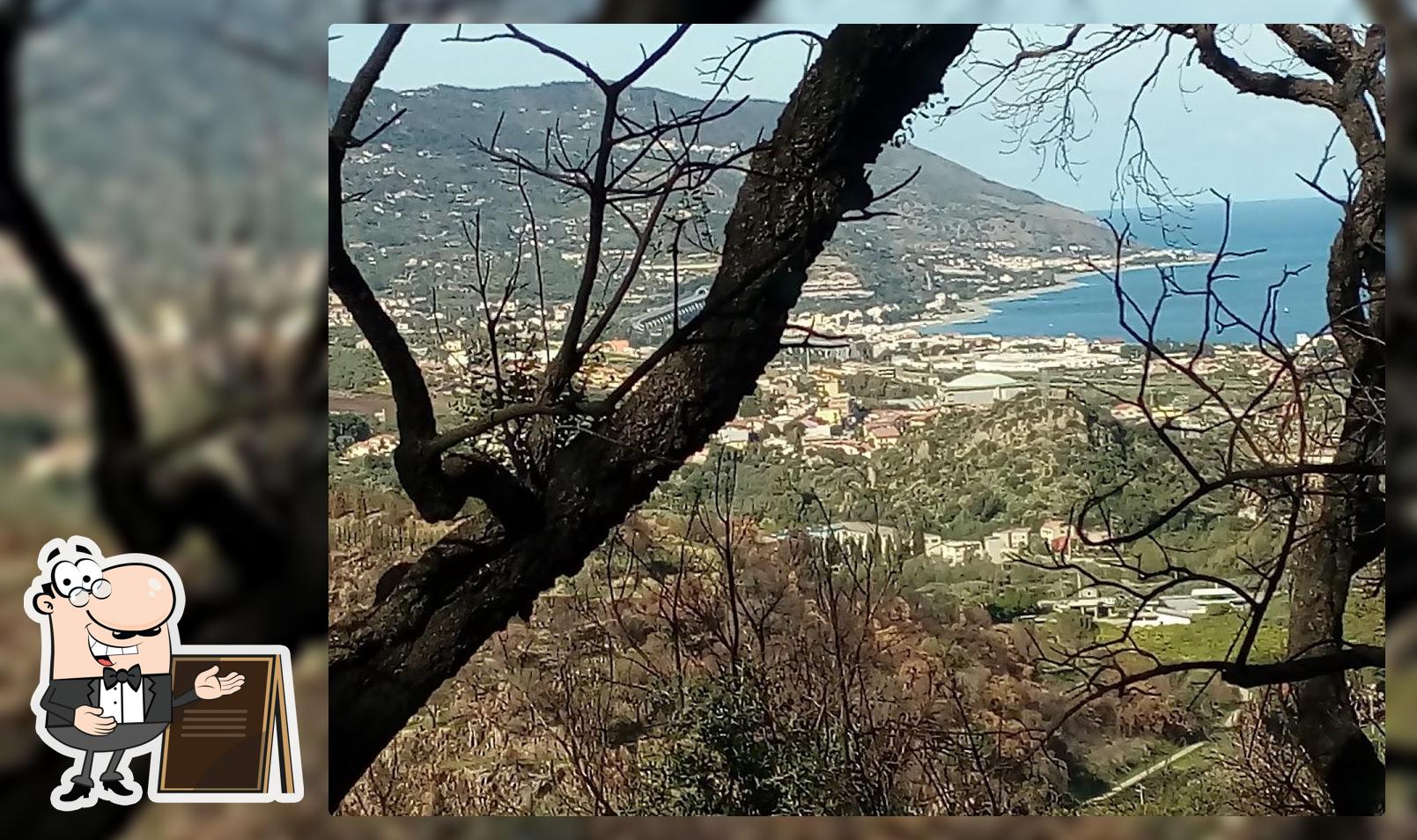 Villa Vittoria
