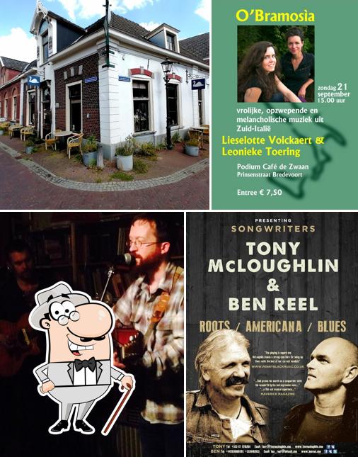 De Zwaan Museumcafé