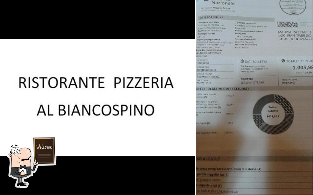 Voir cette image de Ristorante Pizzeria Al Biancospino