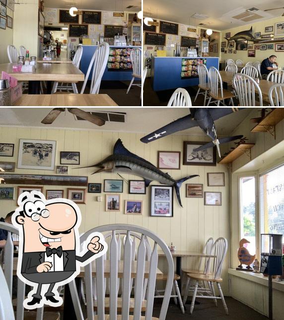 Sandwich Works, 2599 E Ashlan Ave in Fresno Restaurant menu and reviews
