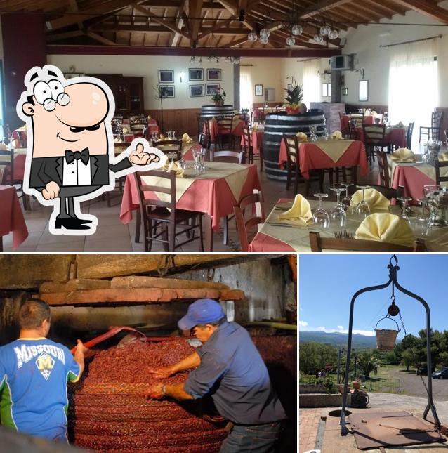 Dai un'occhiata agli interni di Agriturismo Etna Wine