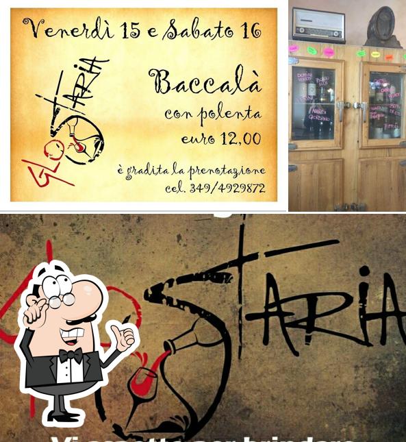 Dai un'occhiata agli interni di Glostaria