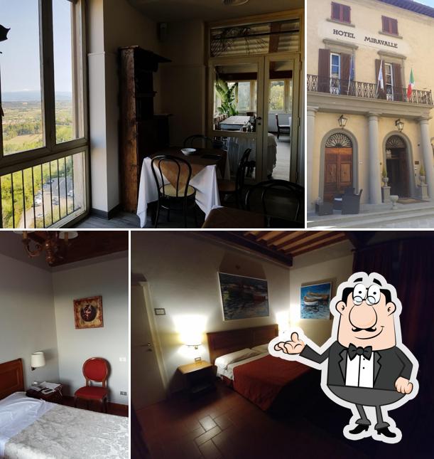 Hotel Miravalle
