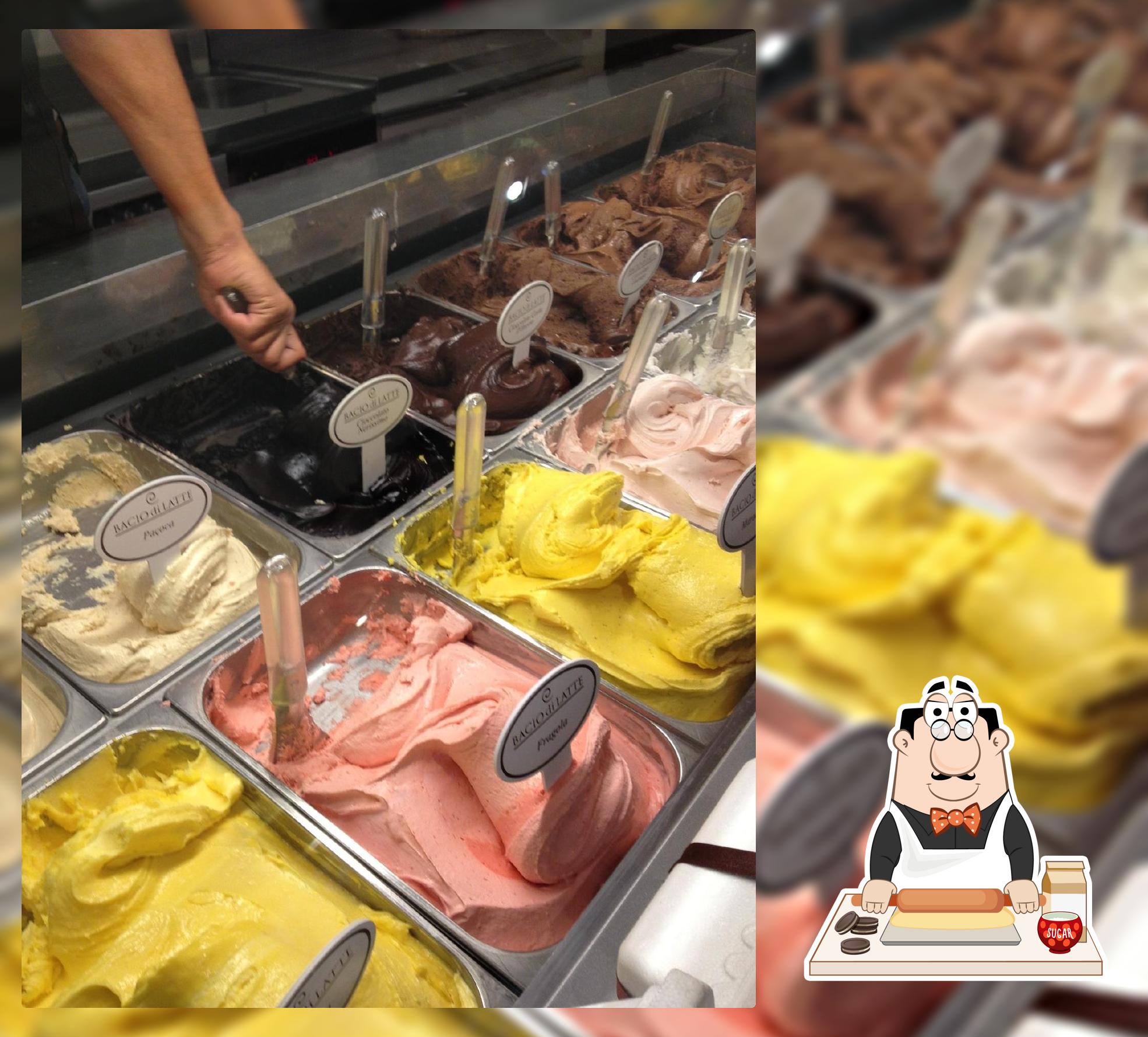 Bacio di Latte | JK Iguatemi