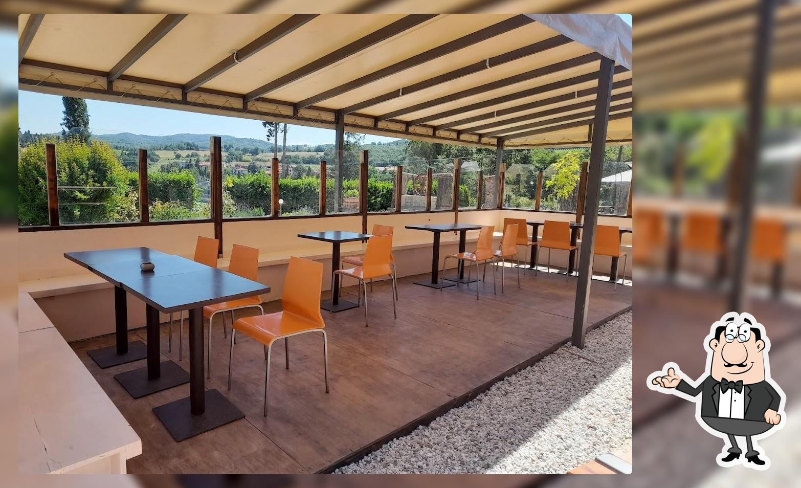 Agriturismo La Palma