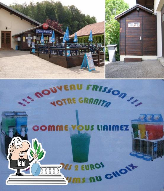 CHEZ BIGOOL
