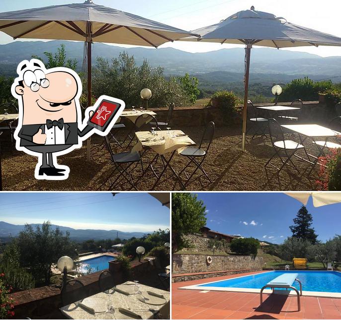 Agriturismo Ristorante Pizzeria Il Reggiolo Reggello