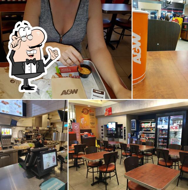 A&W Canada