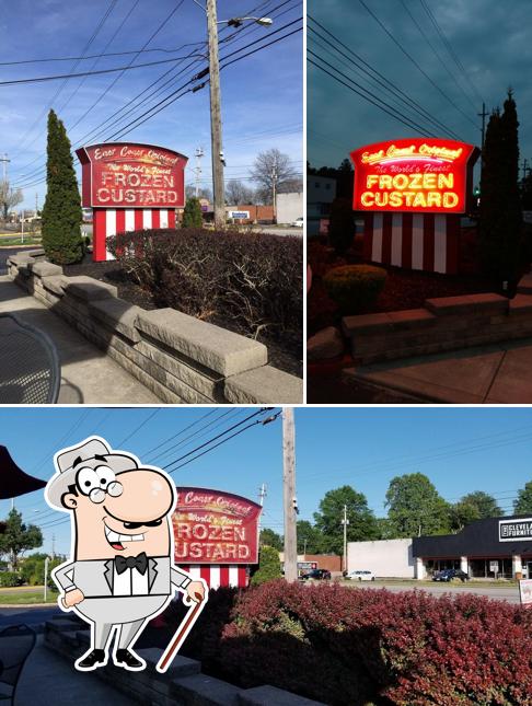 East Coast Original Frozen Custard in Mentor Restaurant menu and reviews