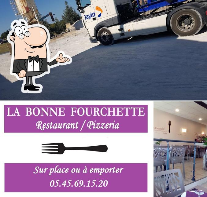 L'intérieur de La Bonne Fourchette