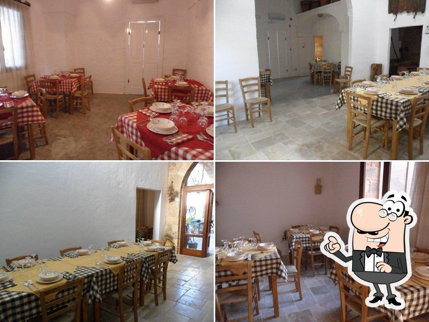 Dai un'occhiata agli interni di Trattoria A Casa Da Nonna Terra Tumara Sas