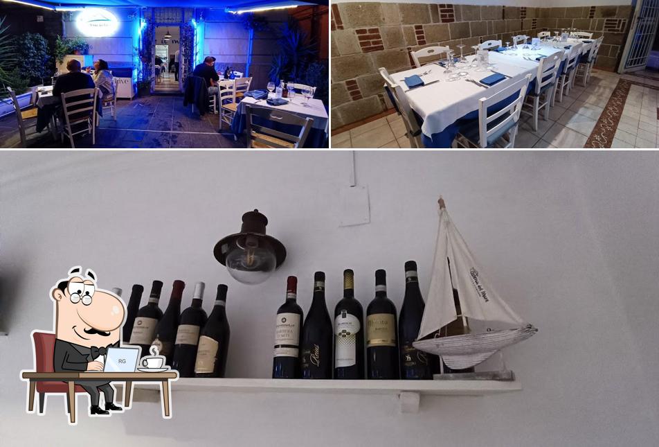 Dai un'occhiata agli interni di L' osteria di piazza Sannazzaro
