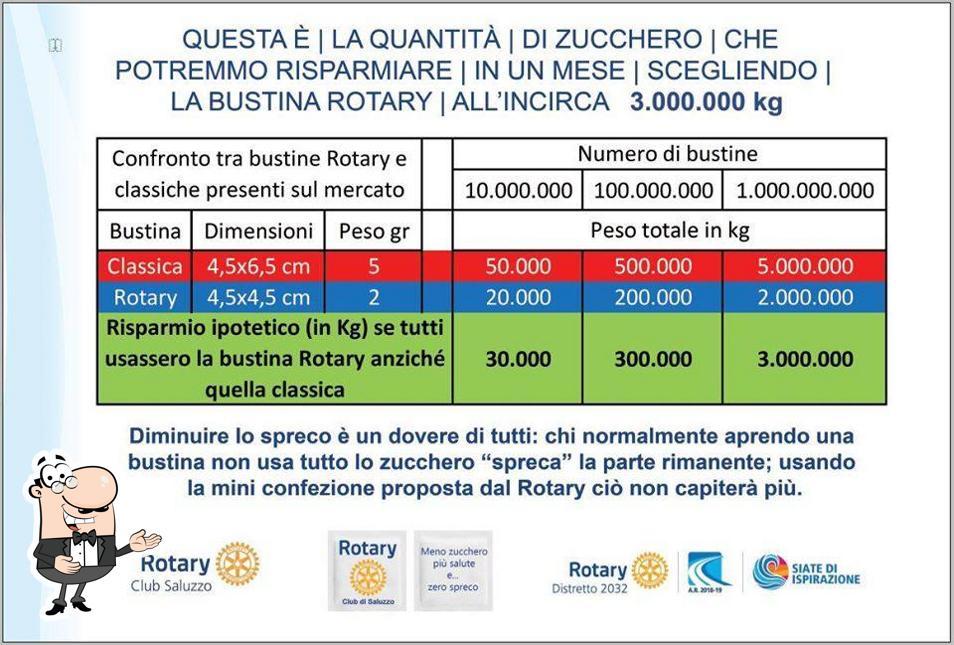 Ecco una foto di Mini bustina di zucchero Rotary