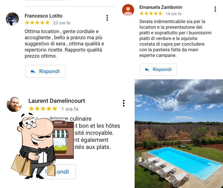 Gli esterni di Casa- Ristorante, menù di campagna “ Domus Ippatia”