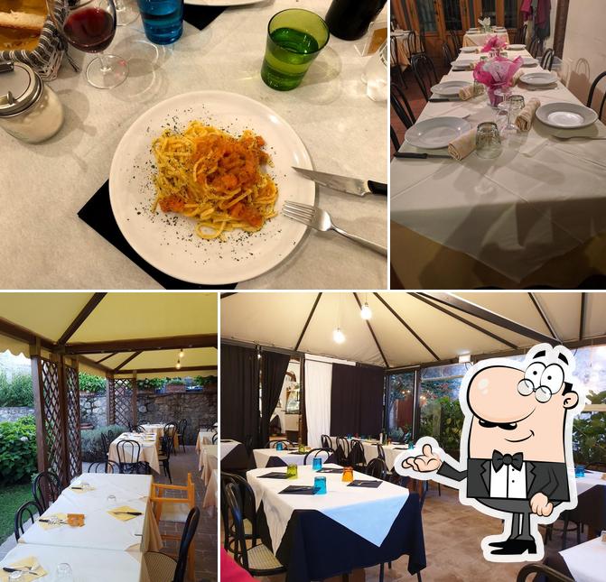 Ristorante Dal Cateni