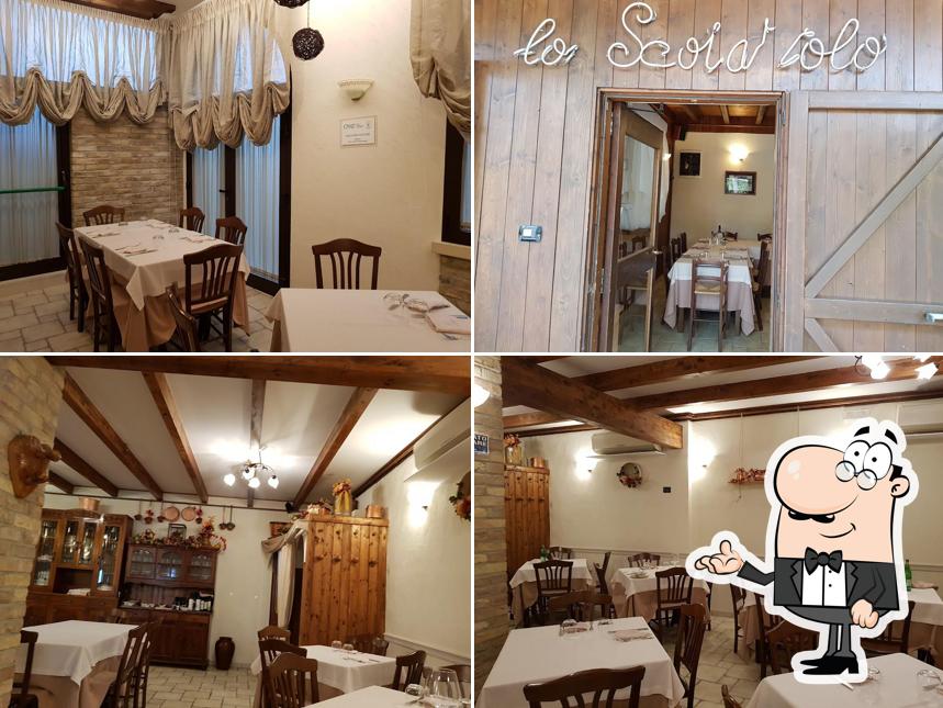 Ristorante Lo Scoiattolo Chieti Scalo