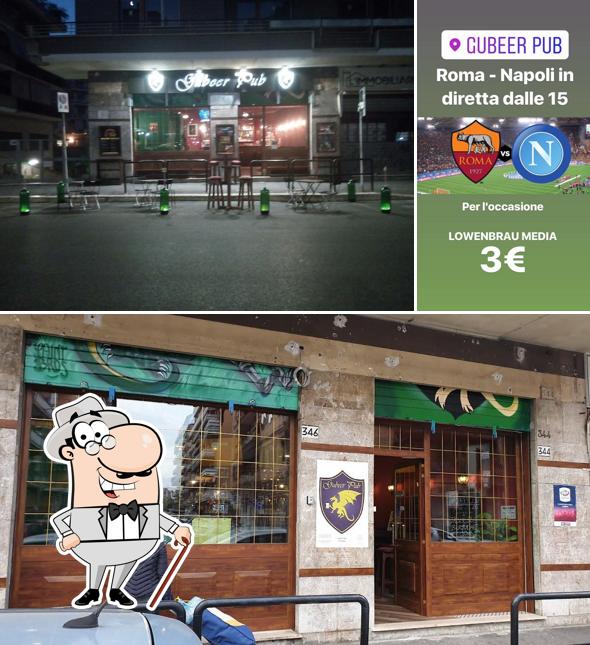 Guarda gli esterni di Gubeer Pub